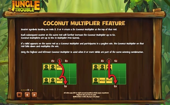 Бонусная функция в игре Jungle Trouble