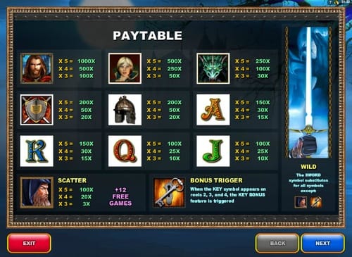 Таблица выплат в игре Xcalibur онлайн